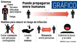 Coronavirus: Mendoza continúa en fase de contención